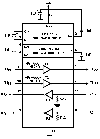 HIN232C, 5-вольтовый приемник/передатчик RS-232